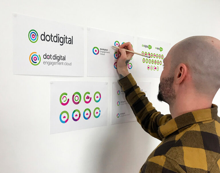 dotdigital