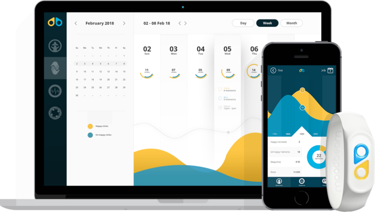 Moodbeam helps keep an eye on how your feelings fluctuate